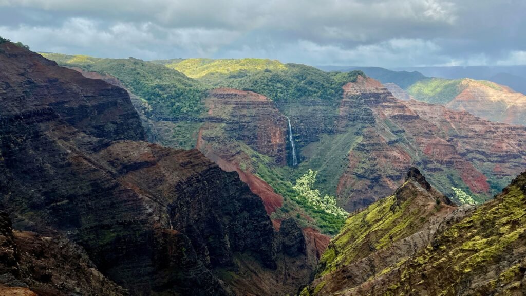 Panoramic view of Waimea Canyon