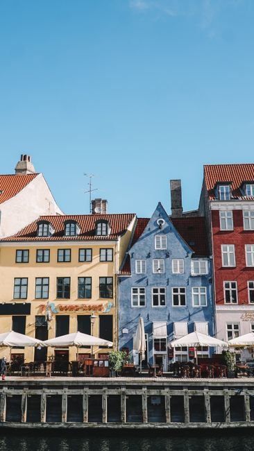 top things to do in copenhagen